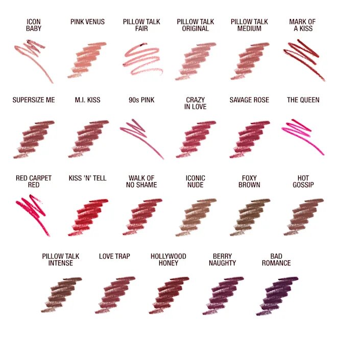 Олівець для губ Charlotte Tilbury Lip Cheat (різні кольори)